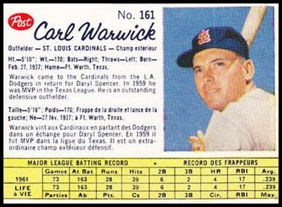 161 Carl Warwick